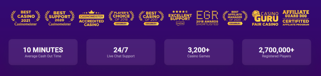 BitStarz Casino Awards